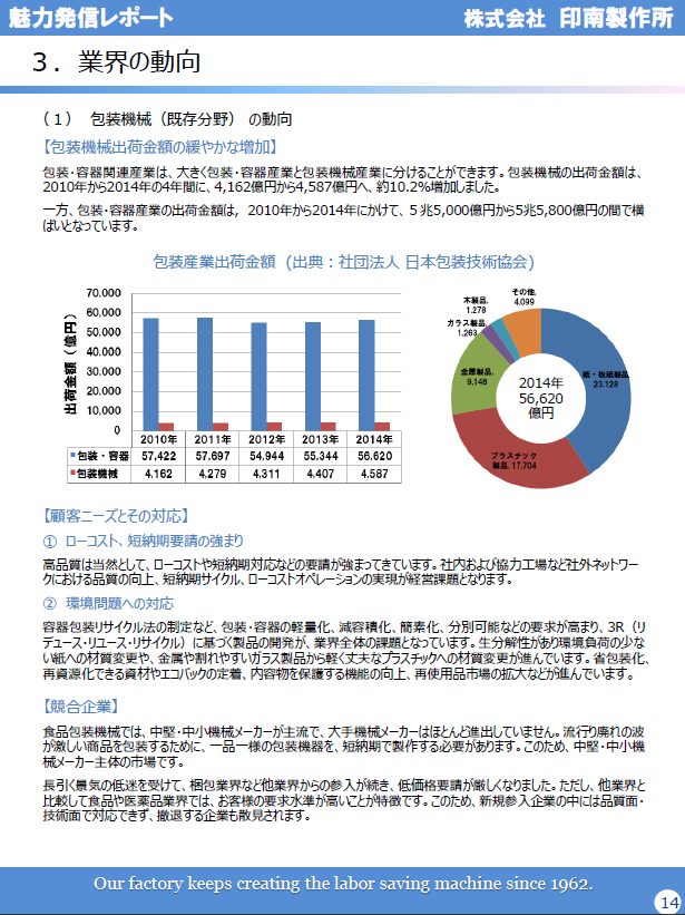 2015report_p14.jpg