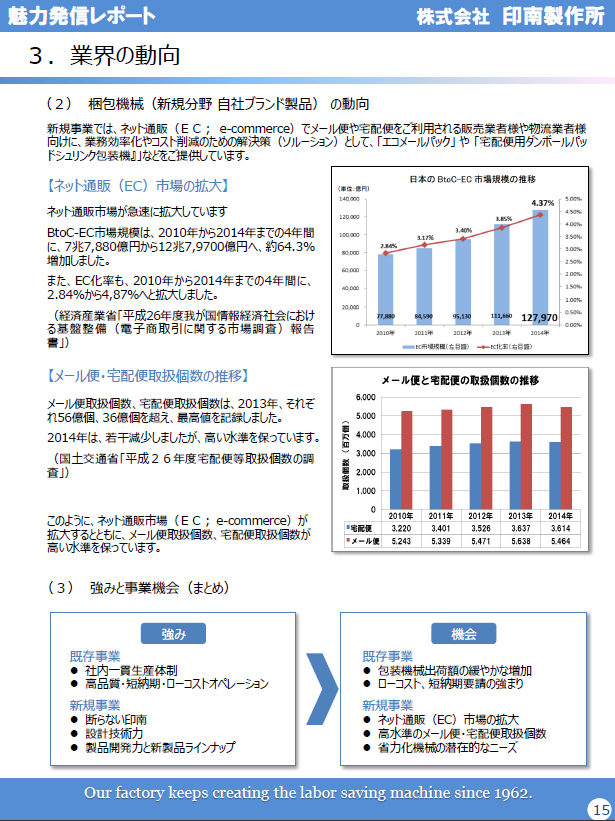 2015report_p15.jpg