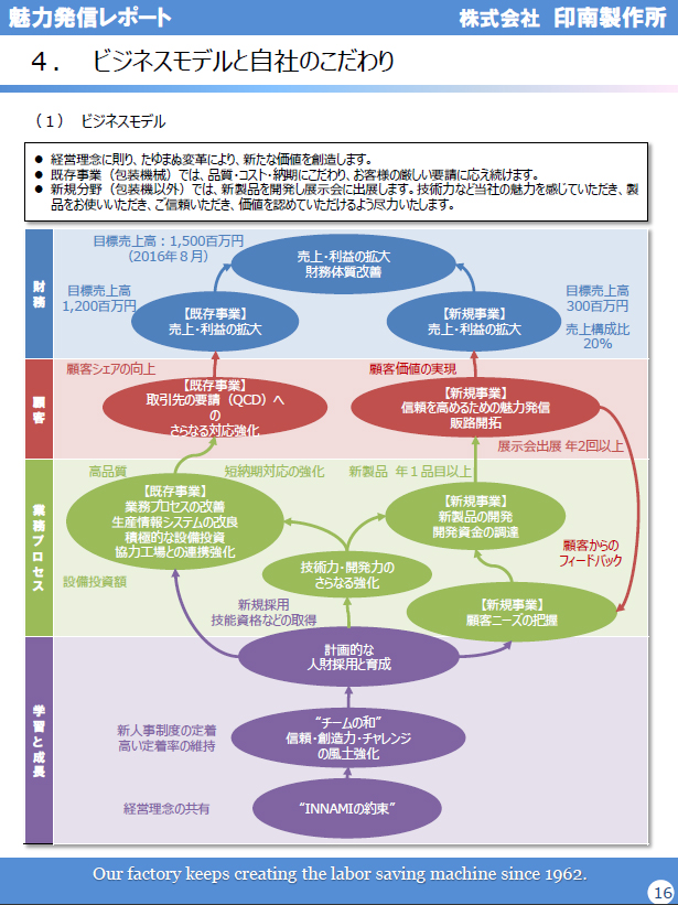 2015report_p16.jpg