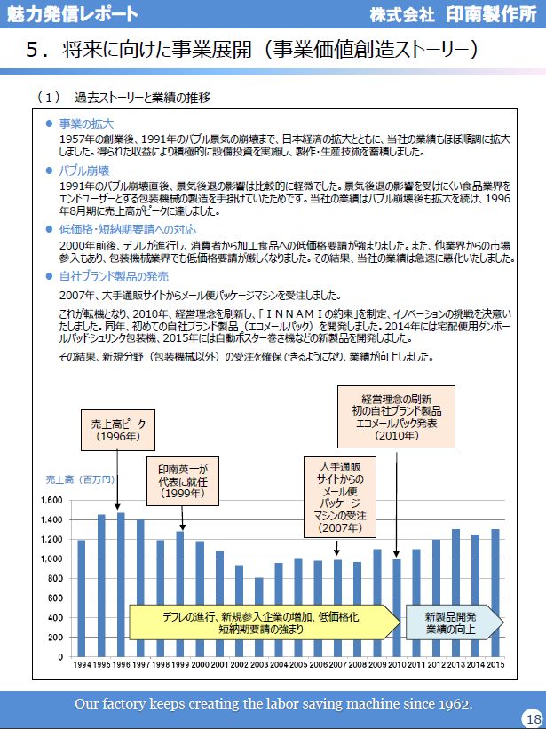 2015report_p18.jpg