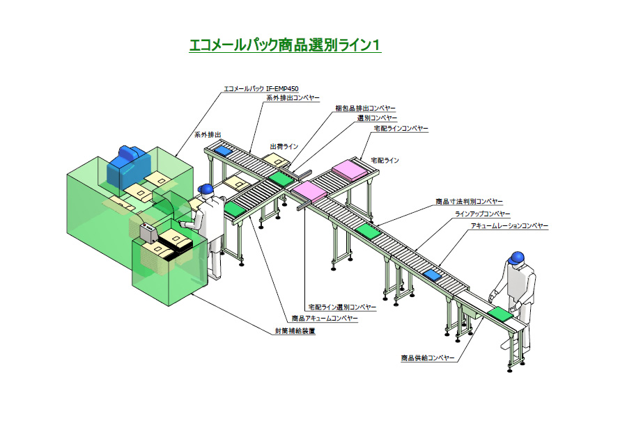 msps_slide4